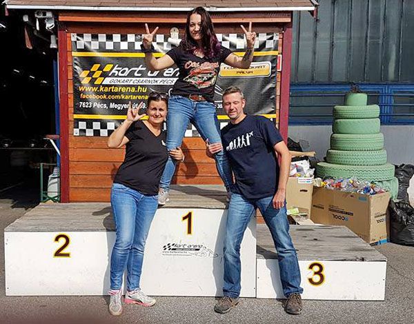 Status: September 2016